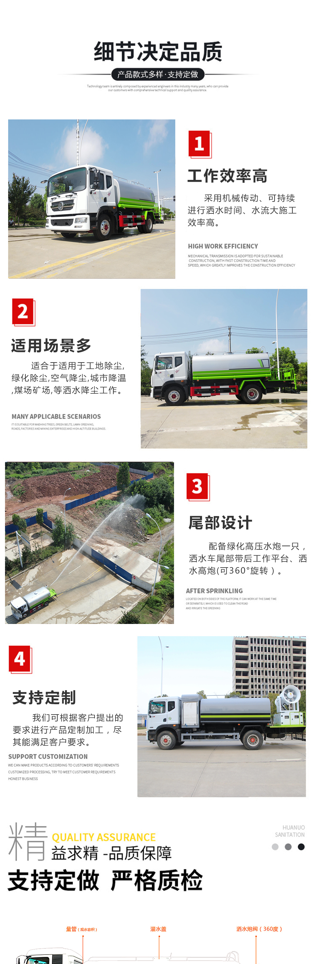 （藍牌）7方抑塵車