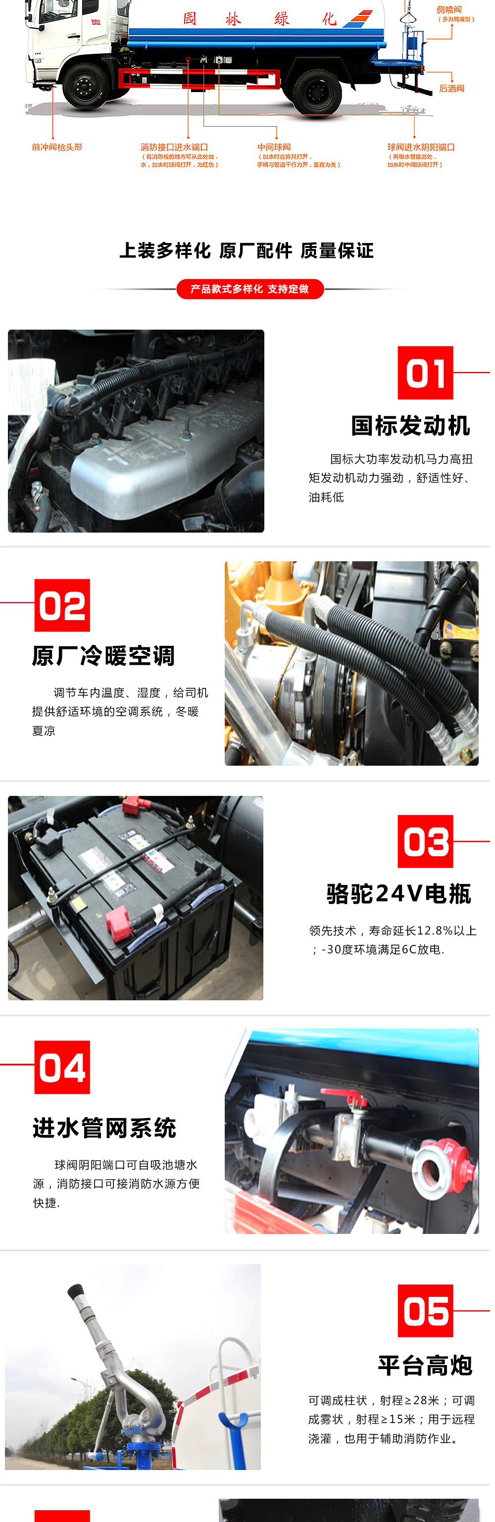 15方灑水車（熱銷車型）