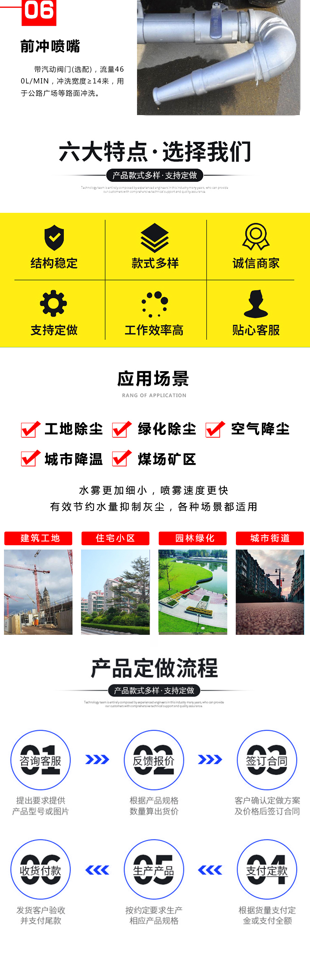 15方灑水車（熱銷車型）