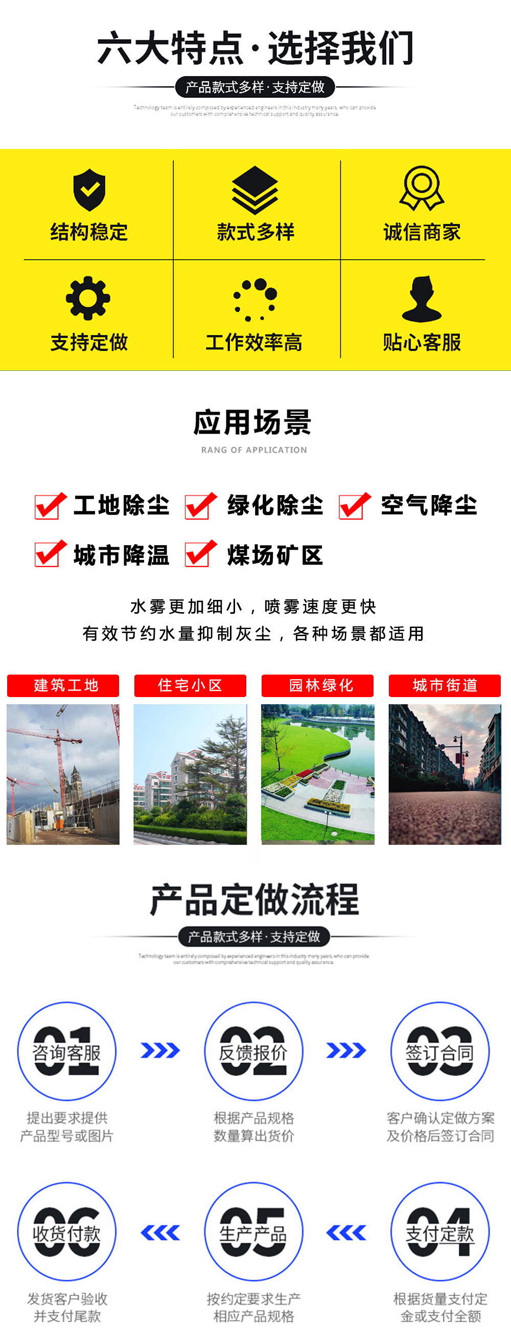 工地噴霧抑塵車