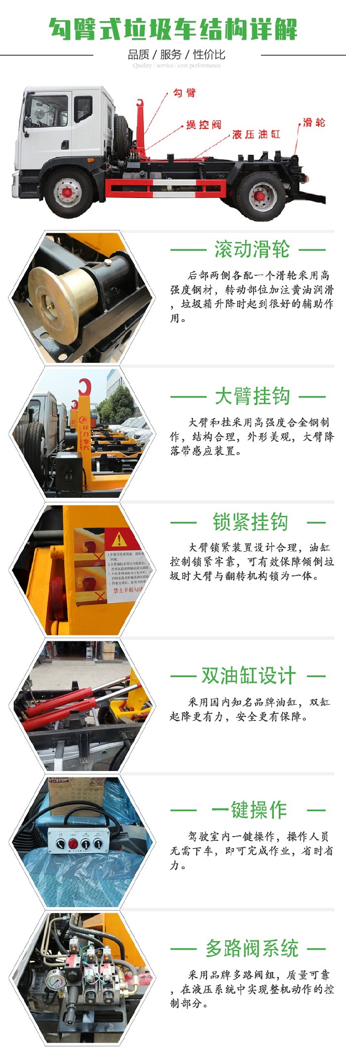 （5方）東風(fēng)小多利卡鉤臂垃圾車
