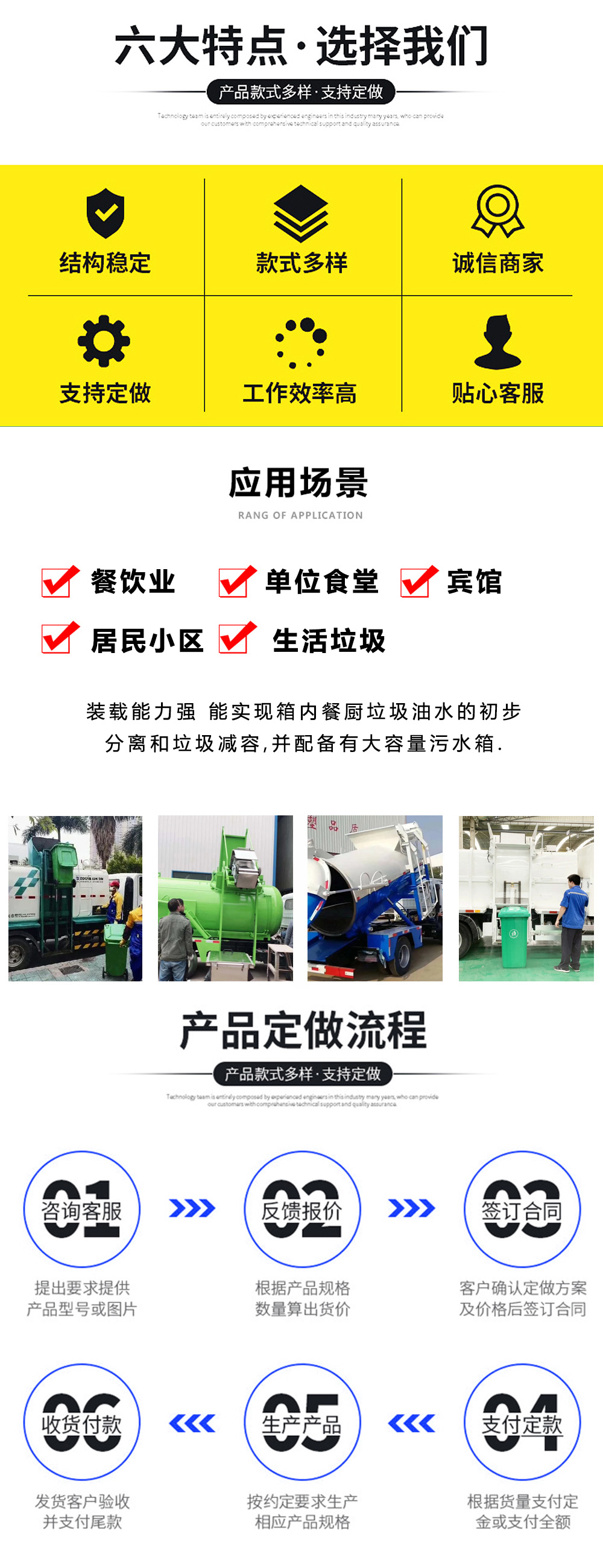 （國六）餐廚垃圾車系列