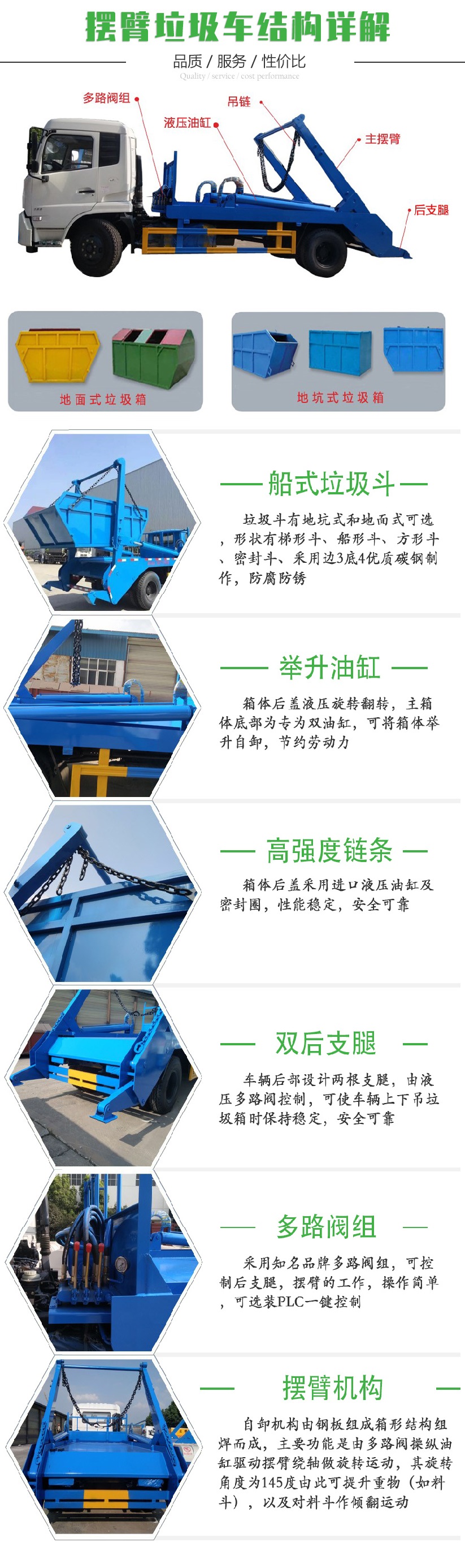 CL5040ZXXBEV東風純電動勾臂垃圾車